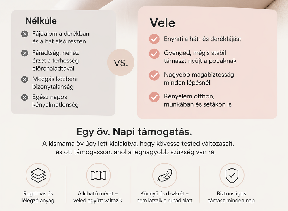 MammaSupport™ – 3-fázisú Derék- és Pocaktámasztó