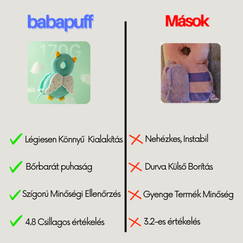 BabaPuff Buksi Védő Hátizsák