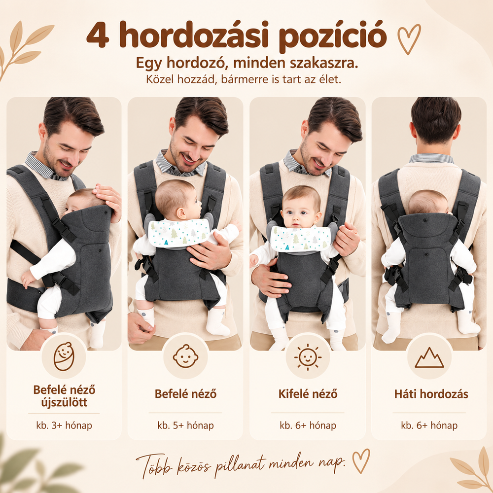 BabaHordi™ Ergonomikus Babahordozó