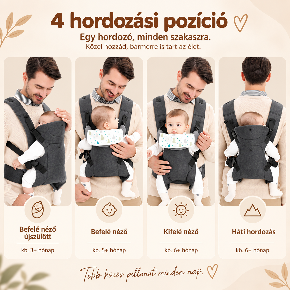 BabaHordi ergonomikus babahordozó